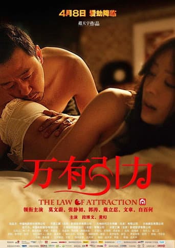 Poster for The Law of Attraction