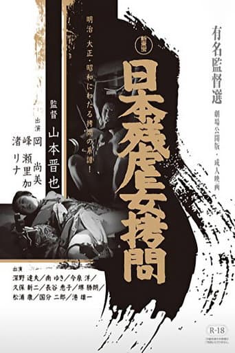 Poster for Cruel Torture