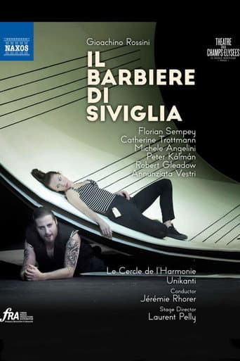 Poster for Rossini: Il Barbiere di Siviglia (Théâtre des Champs-Élysées, 2017)