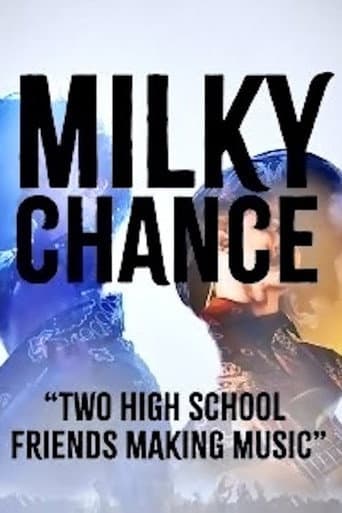 Poster for Milky Chance - "Two High School Friends Making Music"