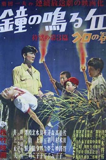Poster for Slope of the Ringing Bell Hill: The First Volume
