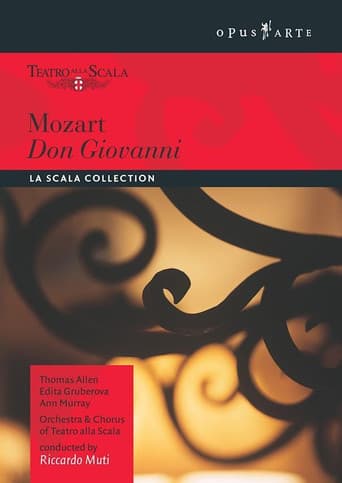Poster for Don Giovanni