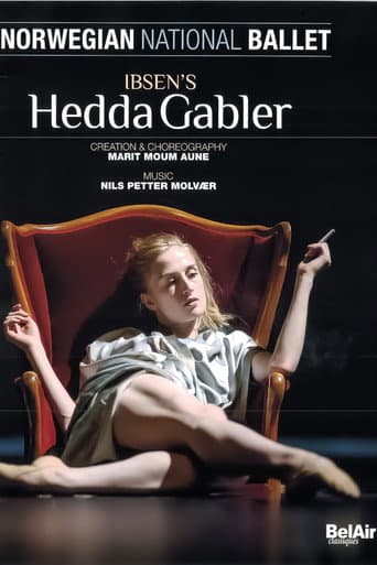 Poster for Hedda Gabler - The Norwegian National Ballet