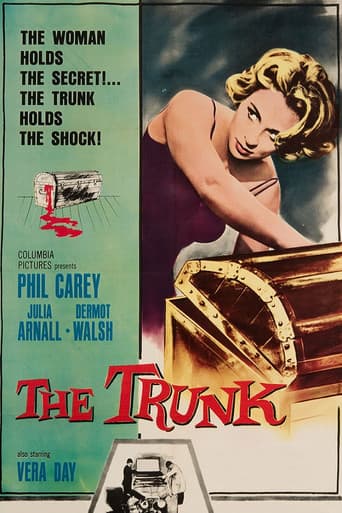 Poster for The Trunk