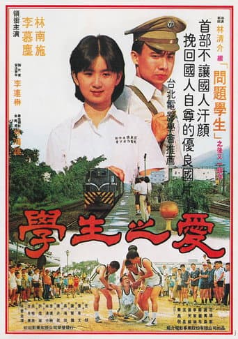 Poster for Student Days