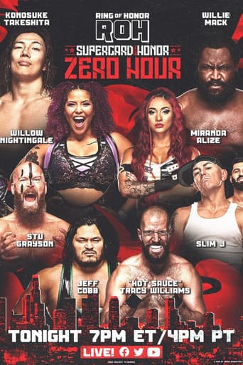 Poster for ROH: Supercard of Honor 2023: Zero Hour