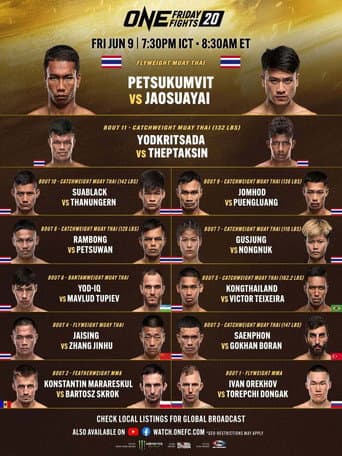 Poster for ONE Friday Fights 20: Petsukumvit vs. Jaosuayai