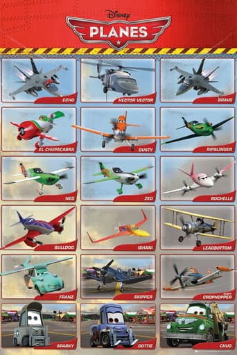 Poster for Planes: Meet the Stars