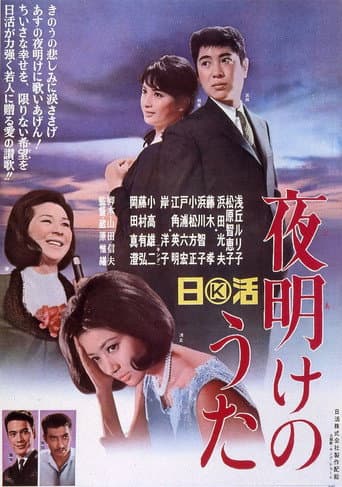 Poster for Song of Dawn