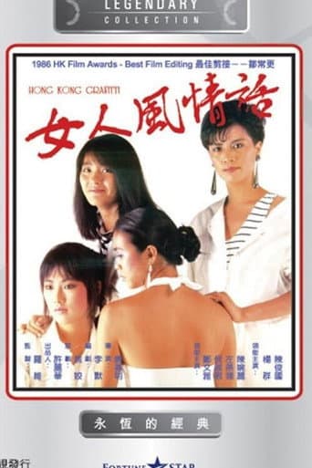 Poster for Hong Kong Graffiti