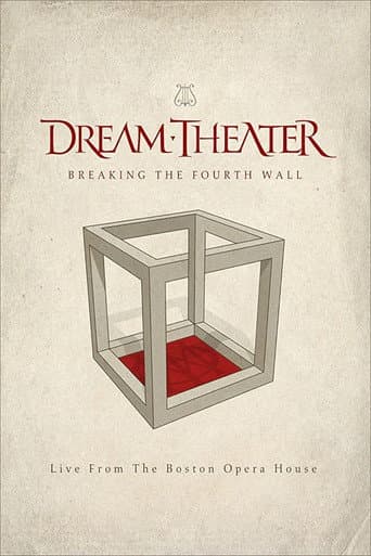 Poster for Dream Theater: Breaking The Fourth Wall