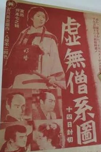 Poster for Komuso Keizu