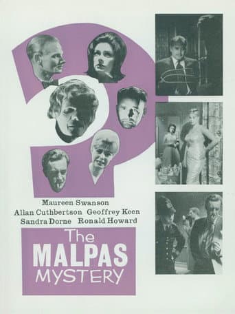 Poster for The Malpas Mystery