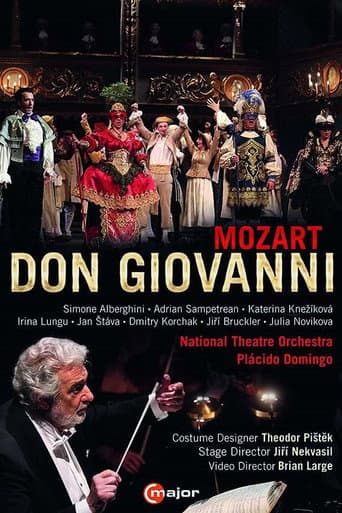 Poster for Don Giovanni