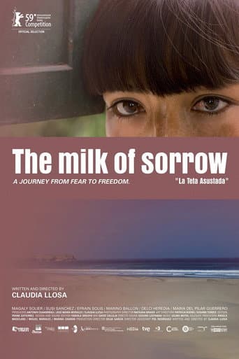 Poster for The Milk of Sorrow