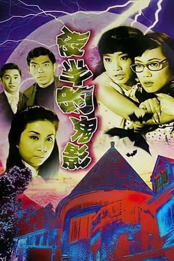 Poster for The Ghost Chasers