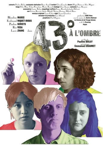 Poster for 43° à l’ombre