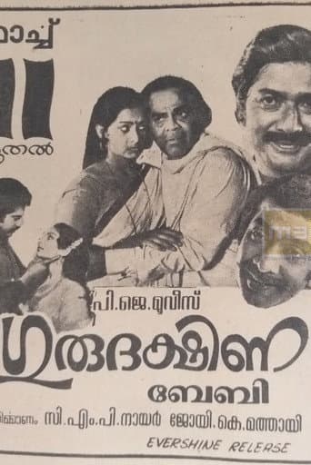 Poster for Guru Dakshina