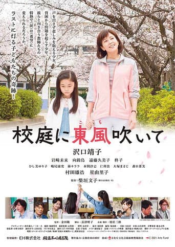 Poster for Blow the Spring Wind in the Schoolyard
