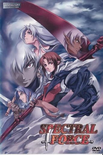Poster for Spectral Force