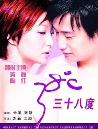Poster for 38 Degrees