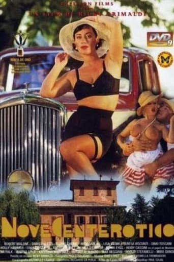 Poster for NoveCenterotico