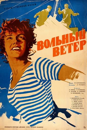 Poster for Wind of Freedom