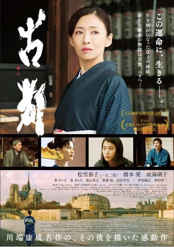 Poster for The Old Capital