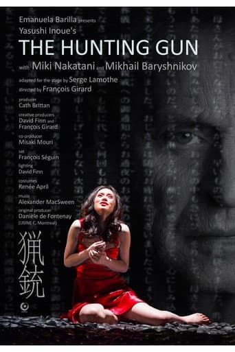 Poster for 猟銃
