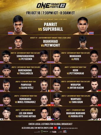 Poster for ONE Friday Fights 83: Panrit vs. Superball