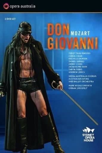 Poster for Don Giovanni - The Met