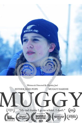 Poster for Muggy
