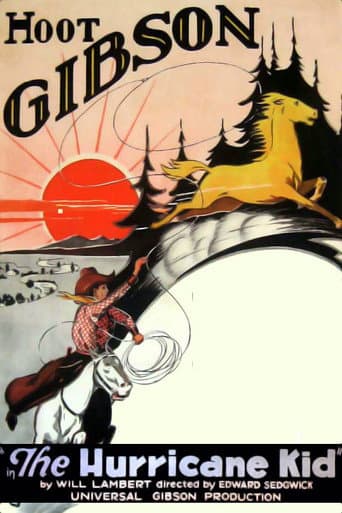Poster for The Hurricane Kid