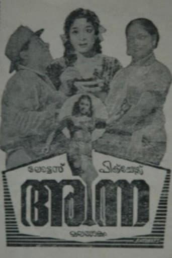 Poster for Anna