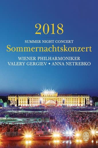 Poster for Summer Night Concert: 2018 - Vienna Philharmonic