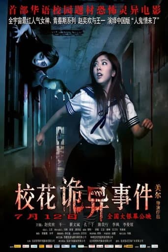 Poster for The Supernatural Events on Campus
