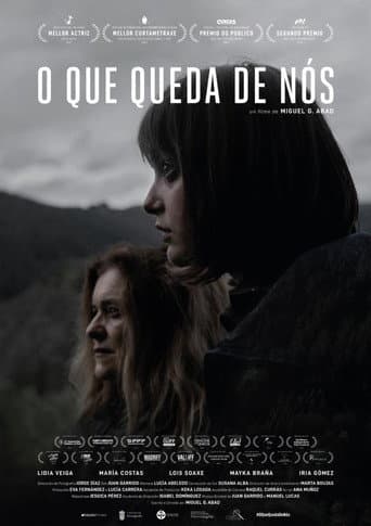 Poster for O Que Queda De Nós