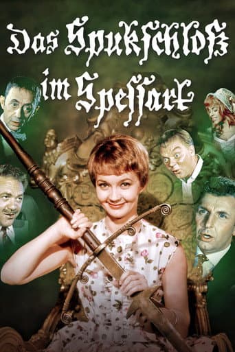 Poster for The Haunted Castle