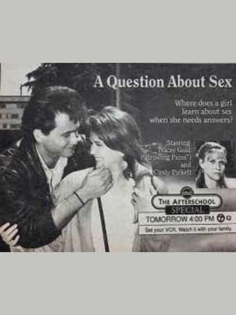 Poster for A Question About Sex