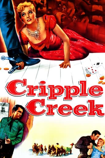 Poster for Cripple Creek