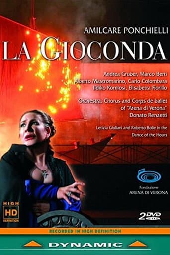 Poster for La Gioconda