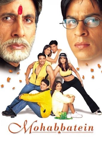 Poster for Mohabbatein