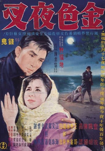 Poster for City Of Sadness
