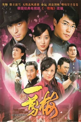 Poster for New Spring of Plum Blossoms