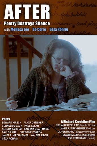 Poster for AFTER: Poetry Destroys Silence
