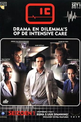 Poster for Intensive Care