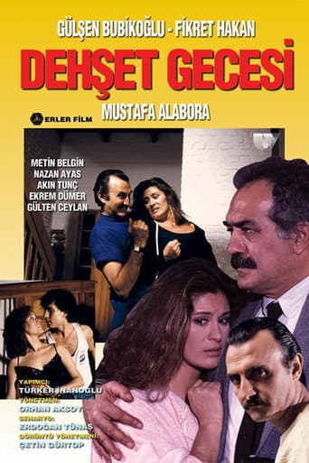 Poster for Night of Horror