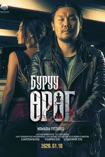Poster for Guilty