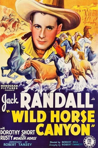 Poster for Wild Horse Canyon