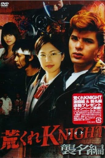 Poster for Wild Knight: Succession Arc